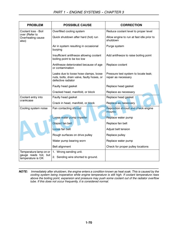New Holland 1920, 2120 Repair Manual 87028645 4 New Holland 1920, 2120 Repair Manual 87028645-4