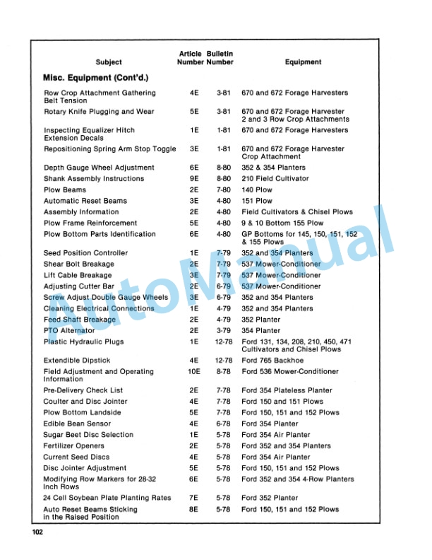 New Holland 1965 THRU 1987 Bulletin Service Manual 40991790 5 New Holland 1965 THRU 1987 Bulletin Service Manual 40991790-5