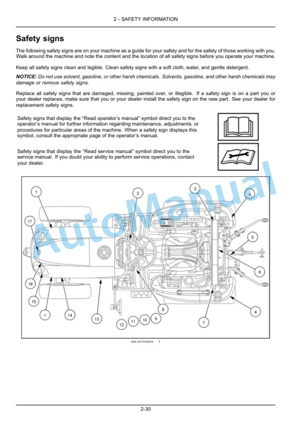 Alternative view of New Holland 20, 25 Boomer Stage IIIA Compact Tractor Operation and Maintenance Manual 48116702