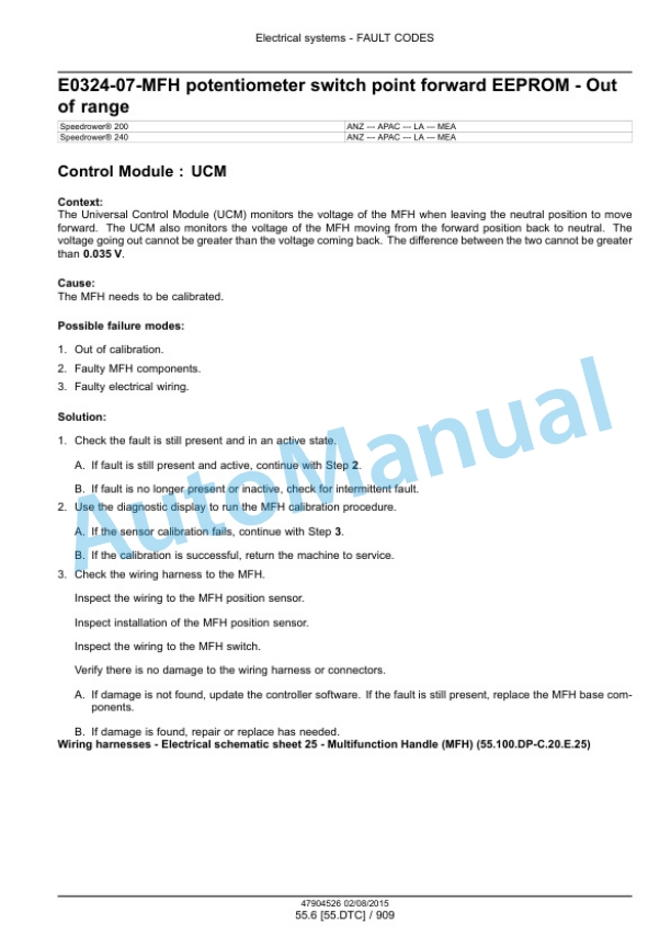New Holland 200, 240 Speedrower Tier 3 Self-Propelled Windrower Service Manual 47904526 5 New Holland 200, 240 Speedrower Tier 3 Self-Propelled Windrower Service Manual 47904526 - Image 5