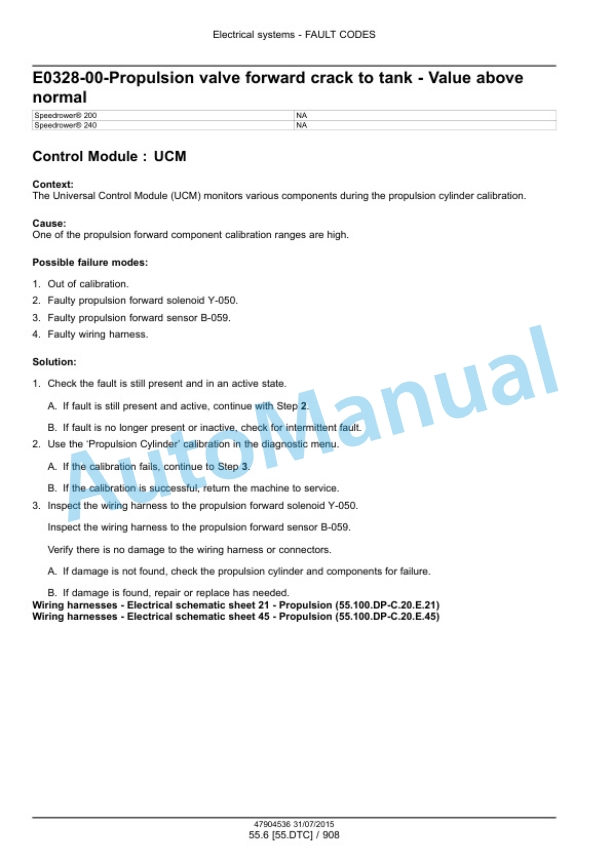 New Holland 200, 240 Speedrower Tier 3 Self-Propelled Windrower Service Manual 47904536 5 New Holland 200, 240 Speedrower Tier 3 Self-Propelled Windrower Service Manual 47904536 - Image 5