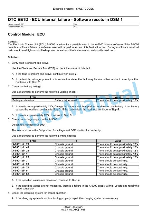 New Holland 220, 260 Speedrower Tier 4B Final Self-Propelled Windrower Service Manual 48126544 5 New Holland 220, 260 Speedrower Tier 4B Final Self-Propelled Windrower Service Manual 48126544 - Image 5