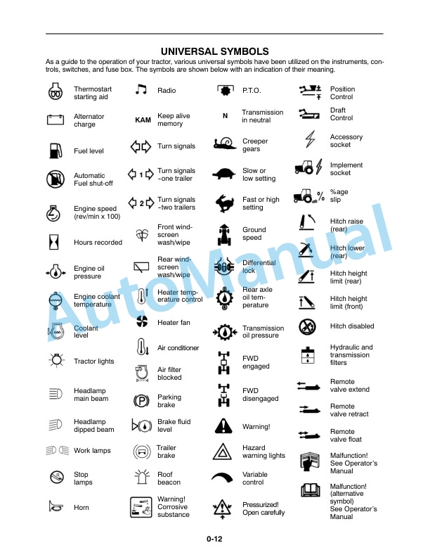 New Holland 230TL Loader Operation and Maintenance Manual 87541767 2 New Holland 230TL Loader Operation and Maintenance Manual 87541767-2