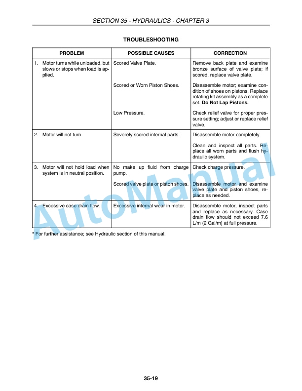 New Holland 2355, 2358 Auger Header Repair Manual 87032364 3 New Holland 2355, 2358 Auger Header Repair Manual 87032364-3