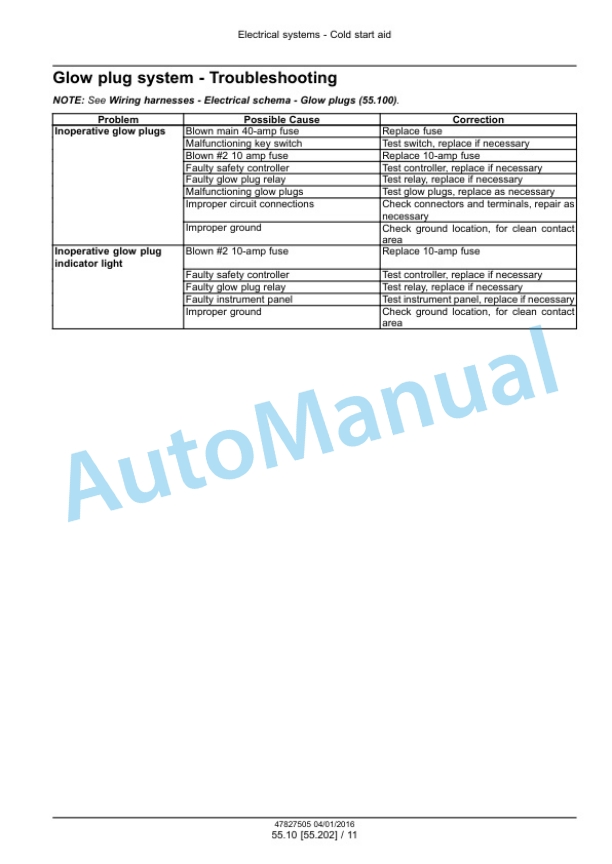 New Holland 24 Boomer Tier 4B Final Compact Tractor Service Manual 47969439 5 New Holland 24 Boomer Tier 4B Final Compact Tractor Service Manual 47969439 - Image 5