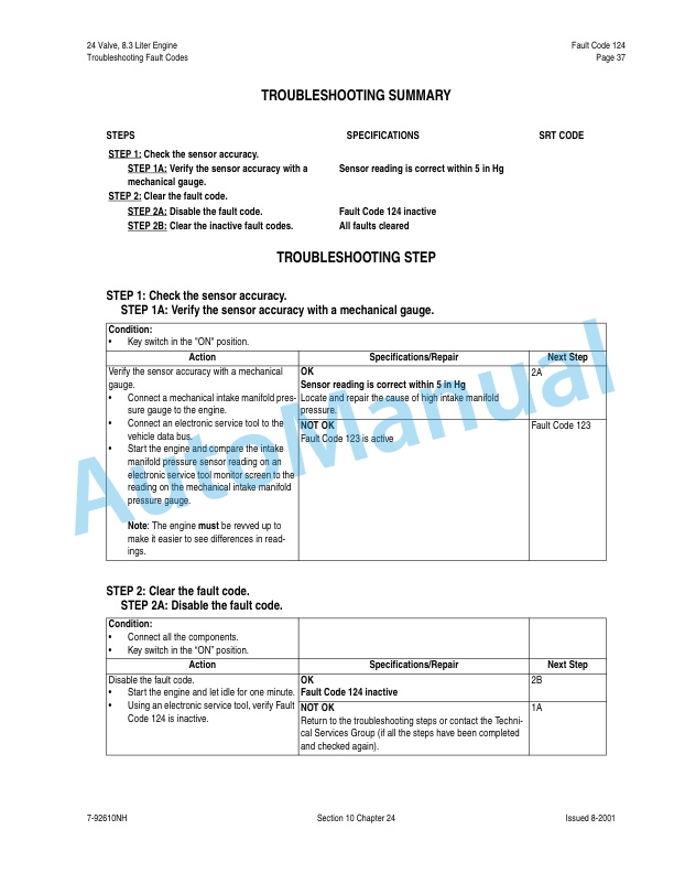New Holland 24 Vavle, 8.3 Liter Engine Fuel System Repair Manual 87025504 2 New Holland 24 Vavle, 8.3 Liter Engine Fuel System Repair Manual 87025504-2