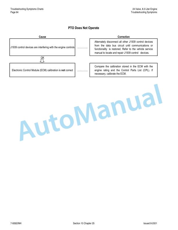 New Holland 24 Vavle, 8.3 Liter Engine Fuel System Repair Manual 87025679 3 New Holland 24 Vavle, 8.3 Liter Engine Fuel System Repair Manual 87025679-3