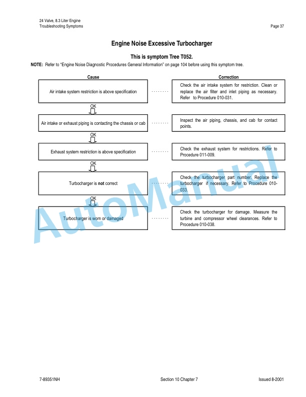 New Holland 24 Vavle, 8.3 Liter Engine Repair Manual 87025503 2 New Holland 24 Vavle, 8.3 Liter Engine Repair Manual 87025503-2