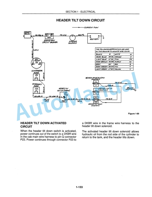 New Holland 2450, 2550 Repair Manual 86575157 2 New Holland 2450, 2550 Repair Manual 86575157-2