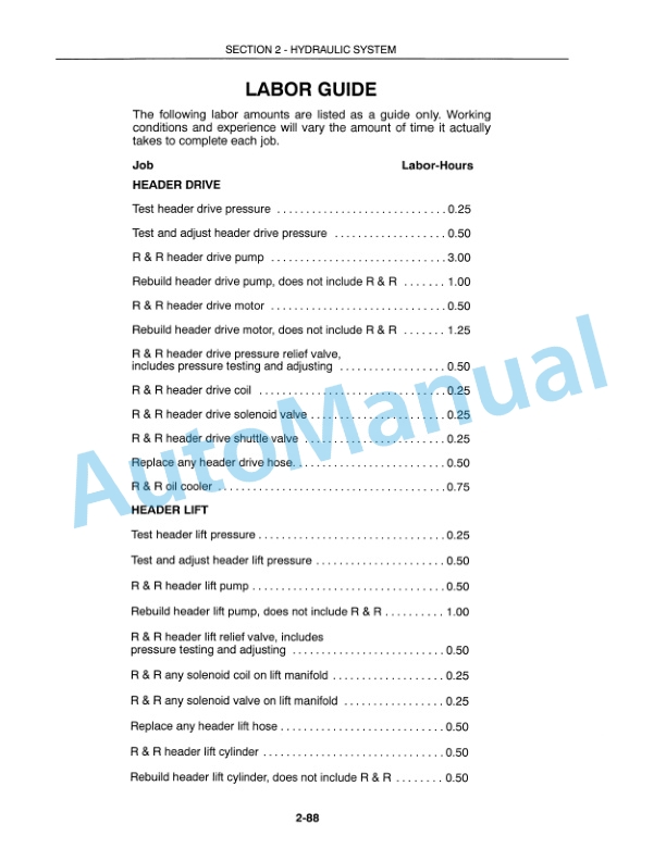 New Holland 2450, 2550 Repair Manual 86575157 3 New Holland 2450, 2550 Repair Manual 86575157-3