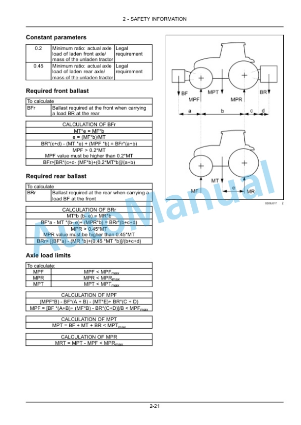 Alternative view of New Holland 25 Compact Boomer Stage V Compact Tractor Operation and Maintenance Manual 51558622