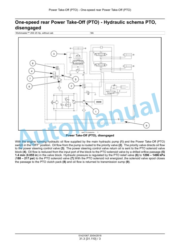 New Holland 25S Workmaster Tier 4B Final Compact Tractor Service Manual 51421067 3 New Holland 25S Workmaster Tier 4B Final Compact Tractor Service Manual 51421067 - Image 3