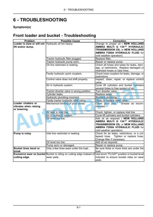 New Holland 260TLA Loader Operation and Maintenance Manual 48124915 5 New Holland 260TLA Loader Operation and Maintenance Manual 48124915 - Image 5