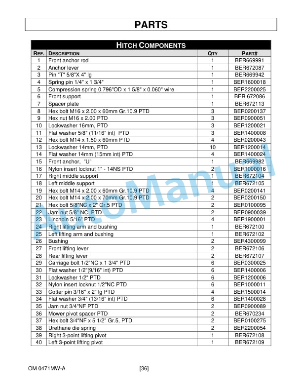 New Holland 266WMM Mower Deck Operation and Maintenance Manual 51501505 5 New Holland 266WMM Mower Deck Operation and Maintenance Manual 51501505-5