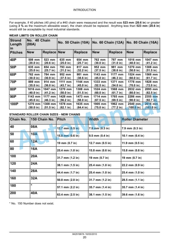 New Holland 270FP, 280FP, 290FP Tractor Service Manual 84291967A 2 New Holland 270FP, 280FP, 290FP Tractor Service Manual 84291967A-2