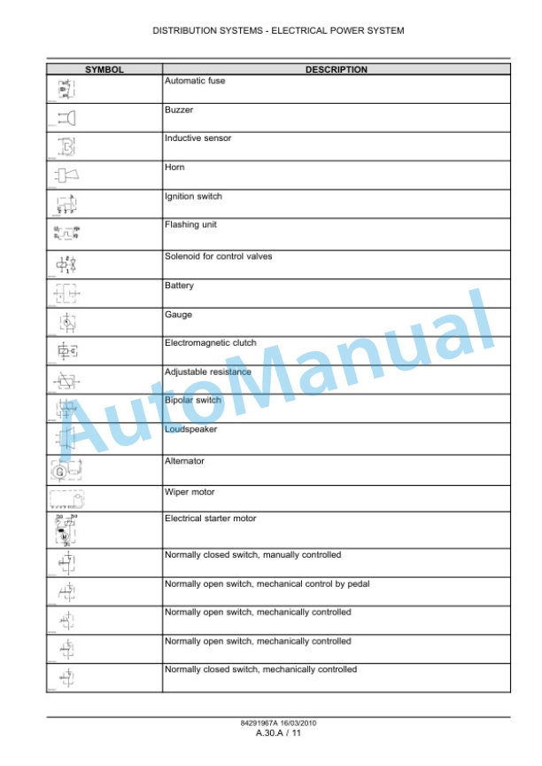New Holland 270FP, 280FP, 290FP Tractor Service Manual 84291967A 3 New Holland 270FP, 280FP, 290FP Tractor Service Manual 84291967A-3