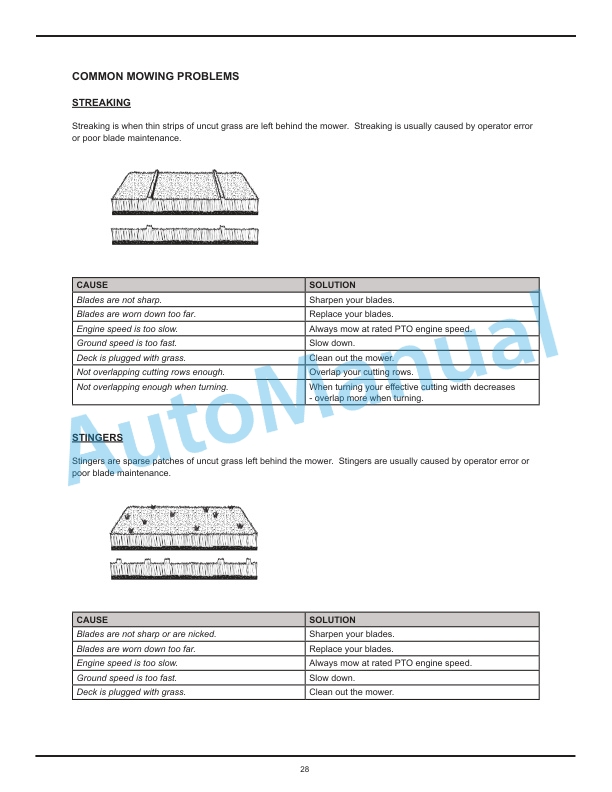 New Holland 272GMS Mid Mount, Side Discharge Mower Deck Operation and Maintenance Manual 47547318 5 New Holland 272GMS Mid Mount, Side Discharge Mower Deck Operation and Maintenance Manual 47547318 - Image 5