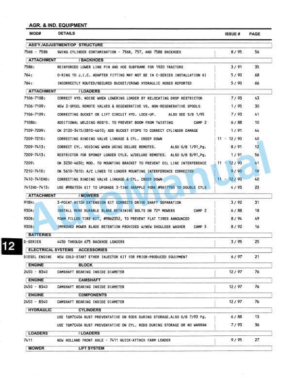 New Holland 3-88 to 3-89 Bulletin Service Manual 40991792 3 New Holland 3-88 to 3-89 Bulletin Service Manual 40991792 - Image 3