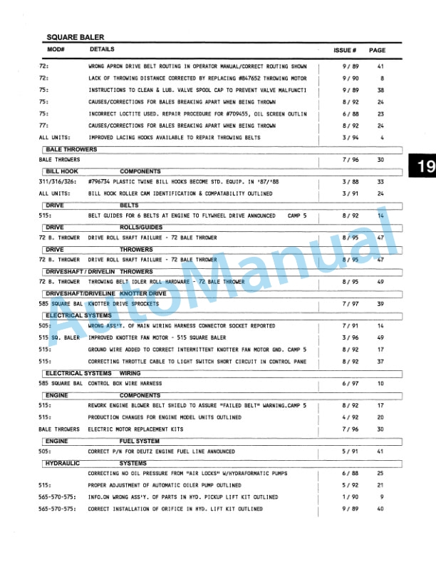 New Holland 3-88 to 3-89 Bulletin Service Manual 40991792 4 New Holland 3-88 to 3-89 Bulletin Service Manual 40991792 - Image 4