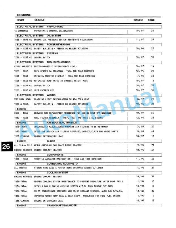 New Holland 3-88 to 3-89 Bulletin Service Manual 40991792 5 New Holland 3-88 to 3-89 Bulletin Service Manual 40991792 - Image 5