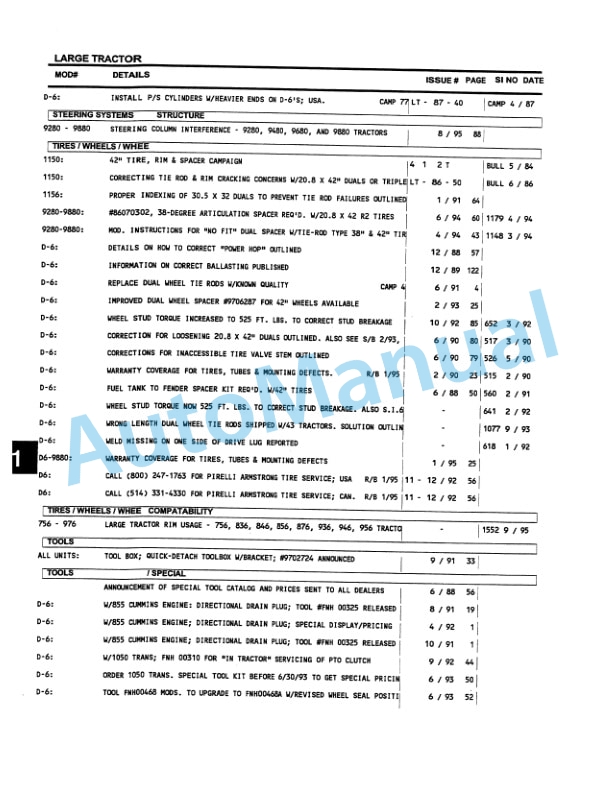 New Holland 3-88 to 3-89 Bulletin Service Manual 40991793 3 New Holland 3-88 to 3-89 Bulletin Service Manual 40991793 - Image 3