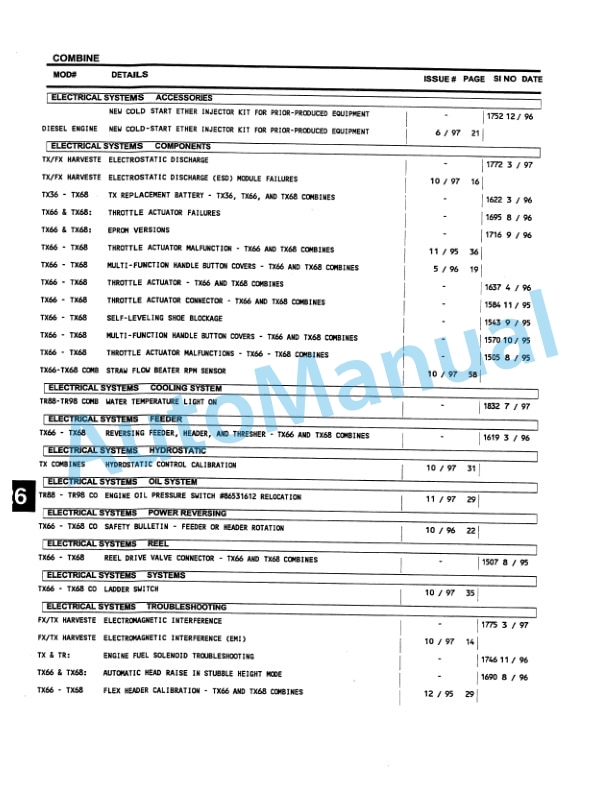 New Holland 3-88 to 3-89 Bulletin Service Manual 40991793 5 New Holland 3-88 to 3-89 Bulletin Service Manual 40991793 - Image 5
