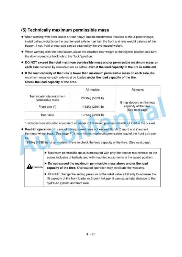 New Holland 30, 35 Boomer Compact Tractor Operation and Maintenance Manual 52112803 4 New Holland 30, 35 Boomer Compact Tractor Operation and Maintenance Manual 52112803-4