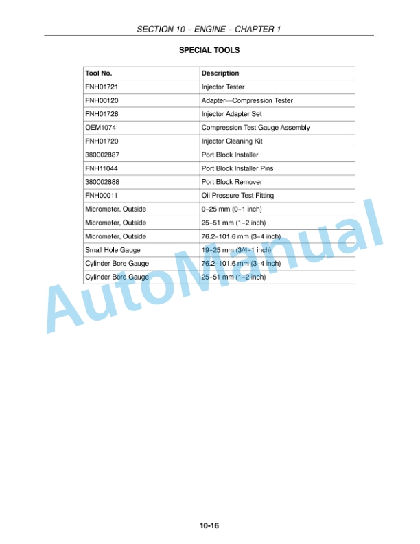 New Holland 3040, 3045, 3050 Boomer With Cab and CVT Transmission Service Manual 84126850 2 New Holland 3040, 3045, 3050 Boomer With Cab and CVT Transmission Service Manual 84126850-2