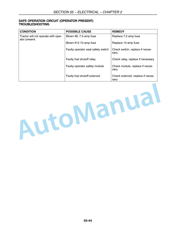 New Holland 3040, 3045, 3050 Boomer With Cab and CVT Transmission Service Manual 84126853-4