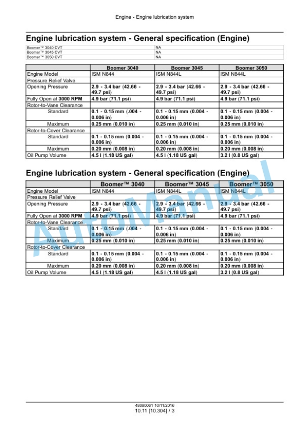 New Holland 3040 CVT, 3045 CVT, 3050 CVT Boomer Compact Tractor Service Manual 48082166 5 New Holland 3040 CVT, 3045 CVT, 3050 CVT Boomer Compact Tractor Service Manual 48082166 - Image 5