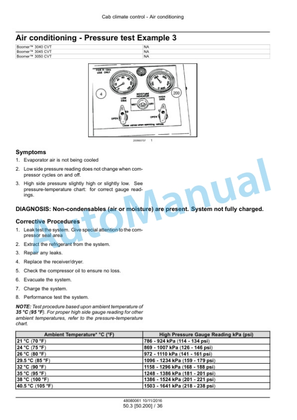 New Holland 3040 CVT, 3045 CVT, 3050 CVT Boomer Compact Tractor Service Manual 48082168 5 New Holland 3040 CVT, 3045 CVT, 3050 CVT Boomer Compact Tractor Service Manual 48082168 - Image 5