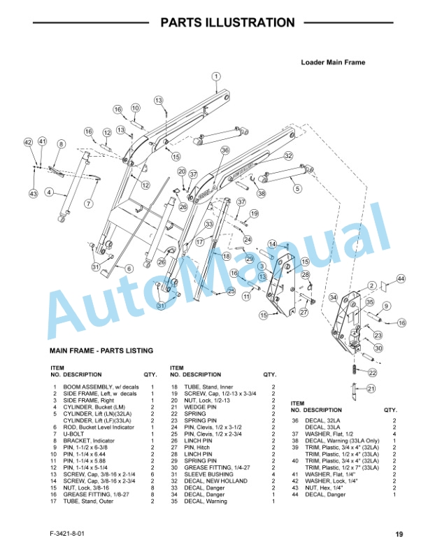New Holland 32LA, 33LA Quick Attach Farm Loader Operation and Maintenance Manual 86642394 5 New Holland 32LA, 33LA Quick Attach Farm Loader Operation and Maintenance Manual 86642394-5