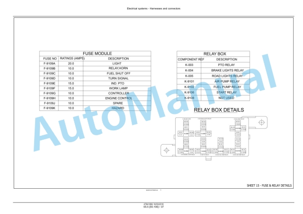 New Holland 33, 37 Boomer Tier 4B Final Compact Tractor Service Manual 47998502 5 New Holland 33, 37 Boomer Tier 4B Final Compact Tractor Service Manual 47998502-5