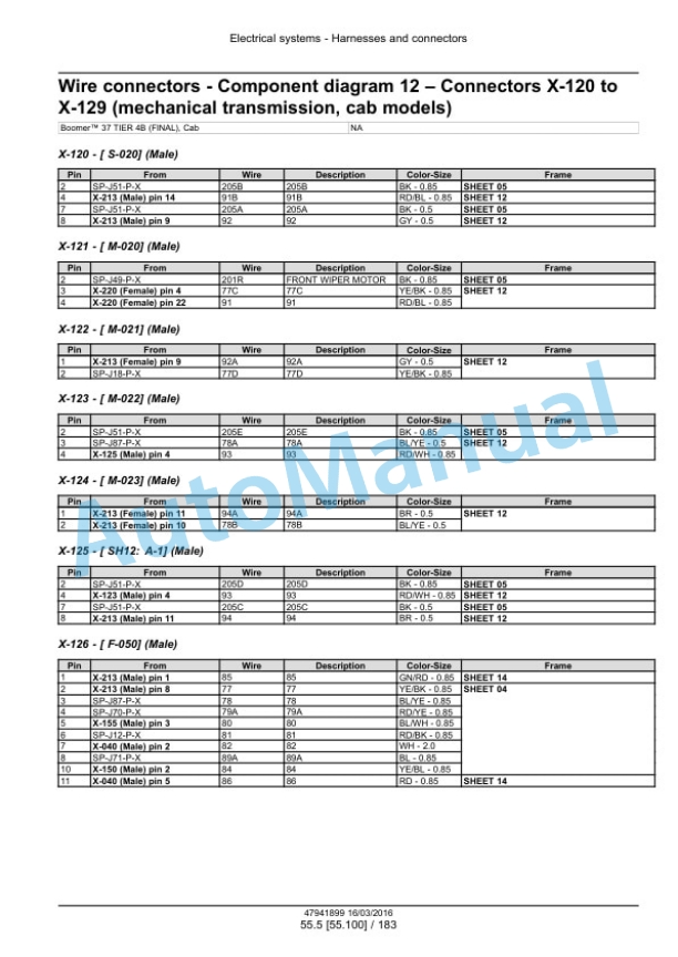 New Holland 33, 37 Boomer Tier 4B Final Compact Tractor Service Manual 47998503 5 New Holland 33, 37 Boomer Tier 4B Final Compact Tractor Service Manual 47998503-5