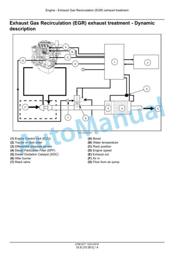 New Holland 33, 37 Workmaster Tier 4B Final Compact Tractor Service Manual 47956039 3 New Holland 33, 37 Workmaster Tier 4B Final Compact Tractor Service Manual 47956039 - Image 3