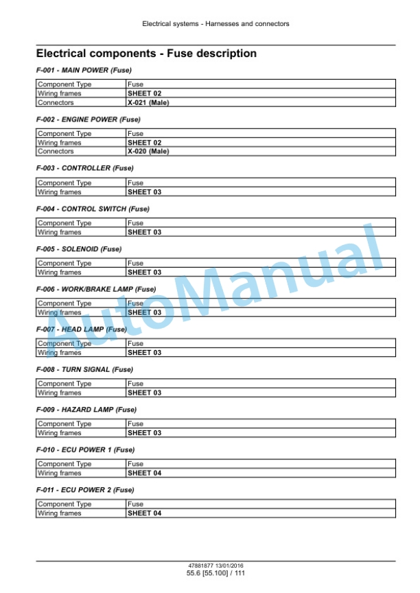 New Holland 33, 37 Workmaster Tier 4B Final Compact Tractor Service Manual 47956042 5 New Holland 33, 37 Workmaster Tier 4B Final Compact Tractor Service Manual 47956042-5