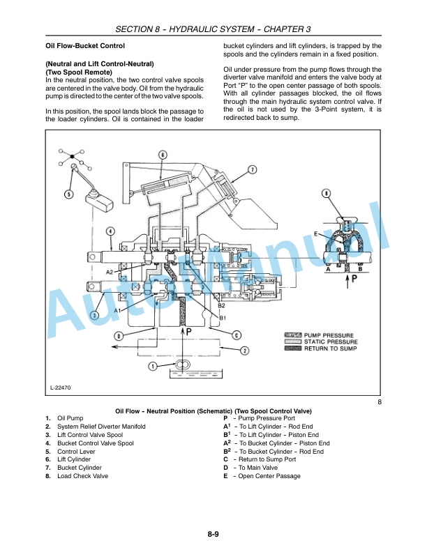 New Holland 3415 Repair Manual 87028646 5 New Holland 3415 Repair Manual 87028646 - Image 5