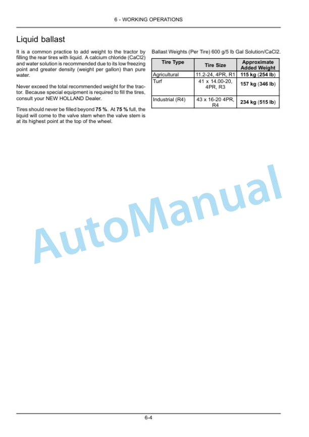 New Holland 35, 40 Workmaster Compact Tractor Operation and Maintenance Manual 47708977 4 New Holland 35, 40 Workmaster Compact Tractor Operation and Maintenance Manual 47708977 - Image 4