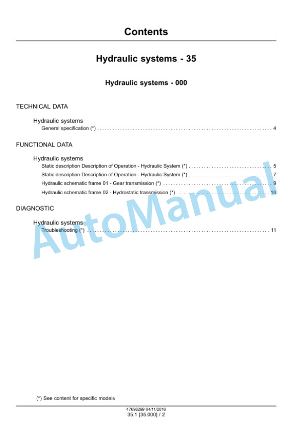 New Holland 40, 50 Boomer Tier 3 Compact Tractor Service Manual 48080050 4 New Holland 40, 50 Boomer Tier 3 Compact Tractor Service Manual 48080050 - Image 4