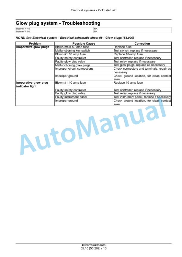 New Holland 40, 50 Boomer Tier 3 Compact Tractor Service Manual 48080051 4 New Holland 40, 50 Boomer Tier 3 Compact Tractor Service Manual 48080051 - Image 4