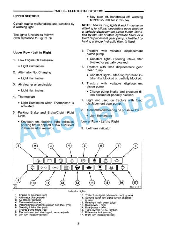 New Holland 40 Series Electrical System Tractor Repair Manual 40564003 4 New Holland 40 Series Electrical System Tractor Repair Manual 40564003-4