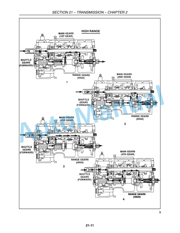 New Holland 4055, 4060 Boomer Tractor Service Manual 84270066 4 New Holland 4055, 4060 Boomer Tractor Service Manual 84270066-4