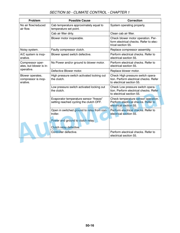 New Holland 4055, 4060 Boomer Tractor Service Manual 84270067 5 New Holland 4055, 4060 Boomer Tractor Service Manual 84270067-5