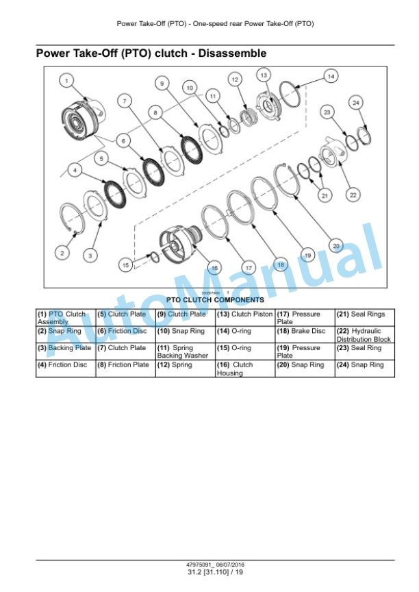 New Holland 40D CVT, 45D CVT, 50D CVT Boomer Tier 3 Compact Tractor Service Manual 48001042 5 New Holland 40D CVT, 45D CVT, 50D CVT Boomer Tier 3 Compact Tractor Service Manual 48001042 - Image 5
