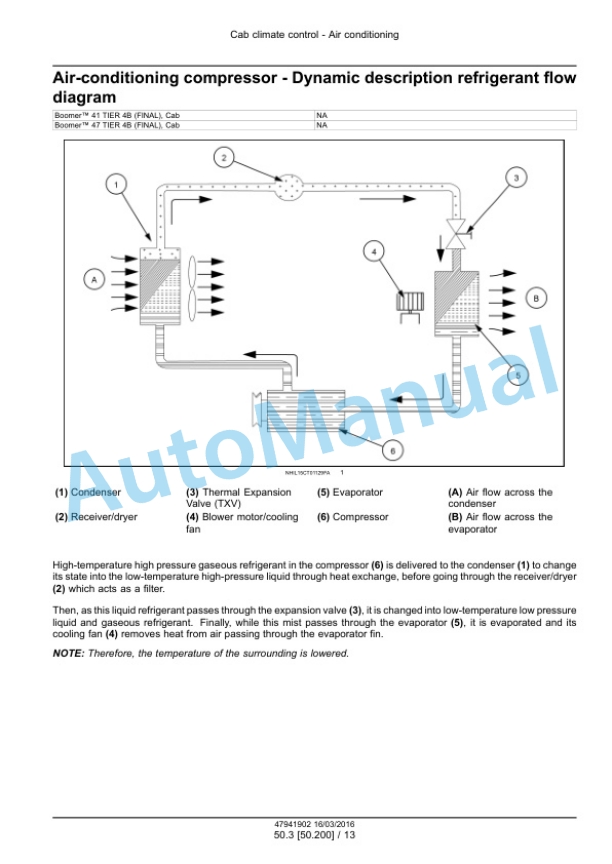 New Holland 41, 47 Boomer Tier 4B Final Compact Tractor Service Manual 47998518 4 New Holland 41, 47 Boomer Tier 4B Final Compact Tractor Service Manual 47998518 - Image 4