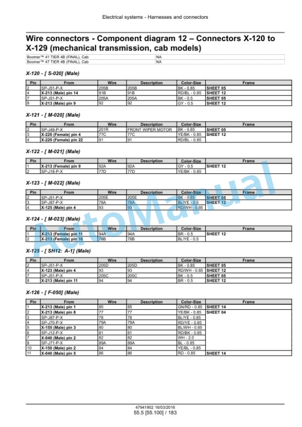 New Holland 41, 47 Boomer Tier 4B Final Compact Tractor Service Manual 47998520 5 New Holland 41, 47 Boomer Tier 4B Final Compact Tractor Service Manual 47998520-5