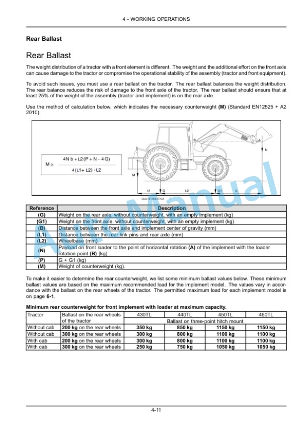 New Holland 430TL, 440TL, 450TL, 460TL Front Loader Operation and Maintenance Manual 47916405 4 New Holland 430TL, 440TL, 450TL, 460TL Front Loader Operation and Maintenance Manual 47916405-4