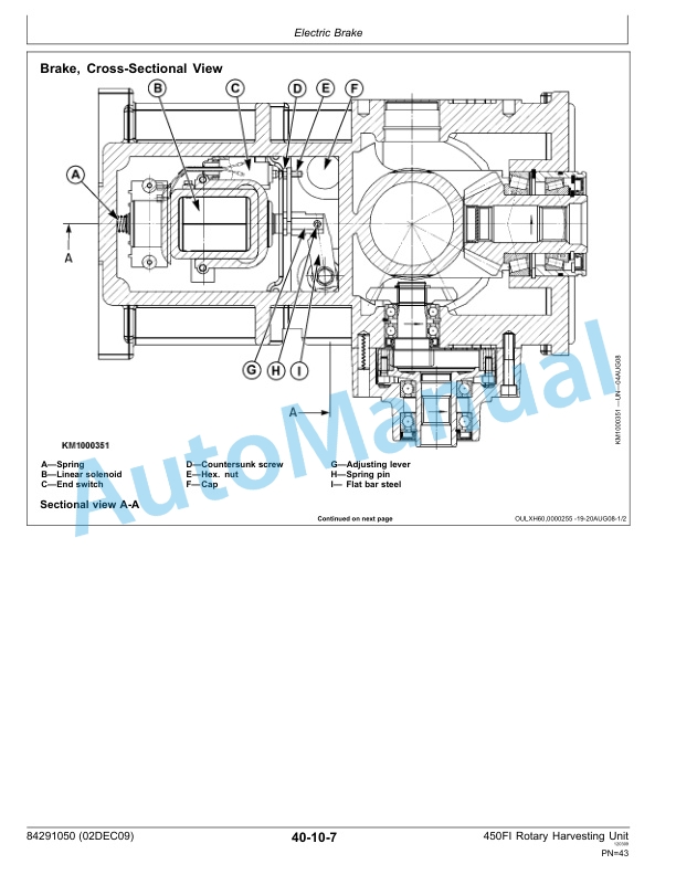 New Holland 450FI Rotary Harvesting Header Service Manual 84291050NA 2 New Holland 450FI Rotary Harvesting Header Service Manual 84291050NA-2