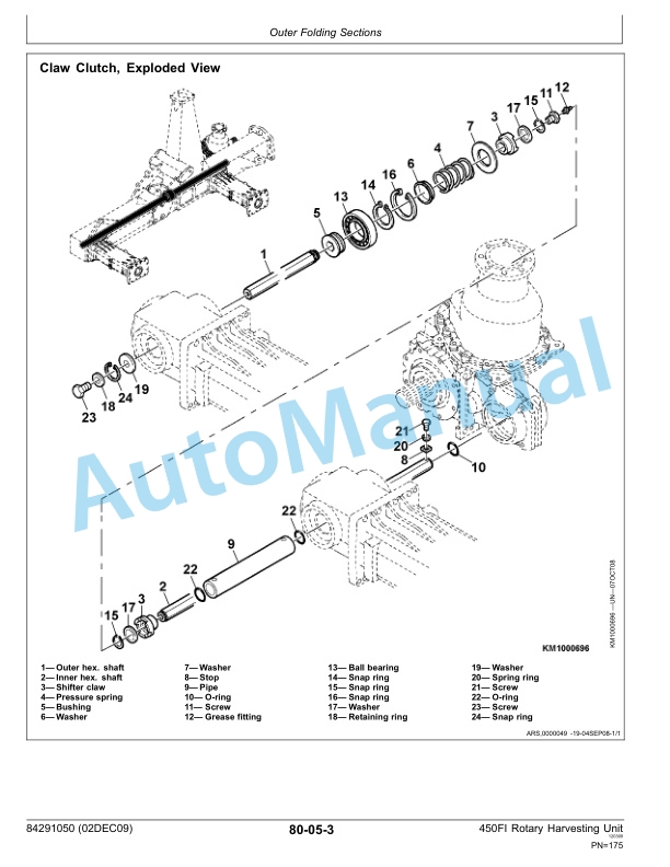 New Holland 450FI Rotary Harvesting Header Service Manual 84291050NA 5 New Holland 450FI Rotary Harvesting Header Service Manual 84291050NA-5
