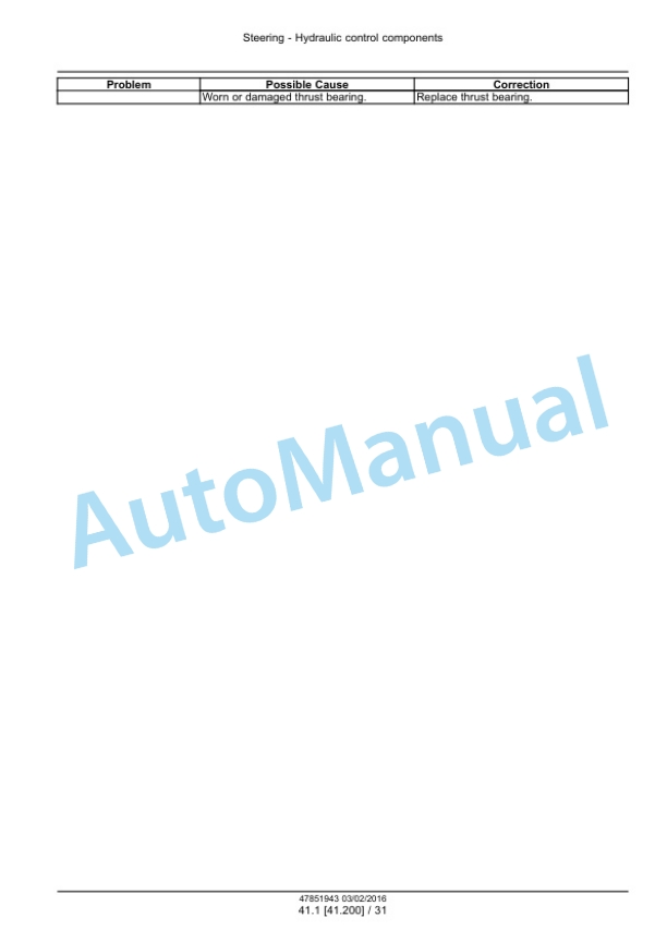 New Holland 46D CVT, 54D CVT Boomer Tier 4B Final Compact Tractor Service Manual 47851943 3 New Holland 46D CVT, 54D CVT Boomer Tier 4B Final Compact Tractor Service Manual 47851943 - Image 3